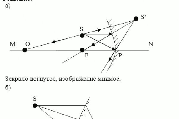 Новый сайт kraken