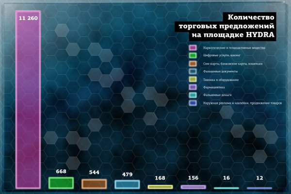 Кракен маркетплейс