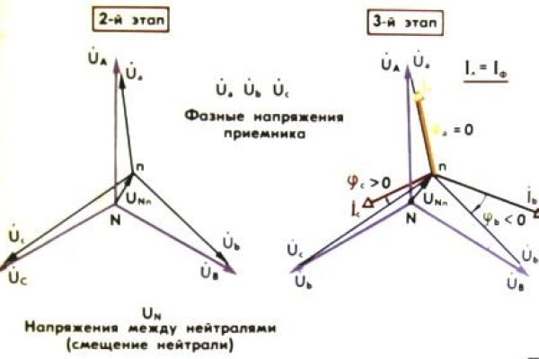 Kraken купить 3dark link com