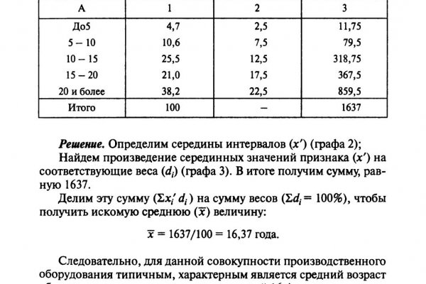 Кракен оренбург официальный сайт